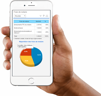 simulateur responsive design