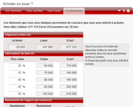 Simulateur acheter ou louer - 4