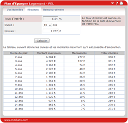 PEL - Plan d'épargne logement - 2