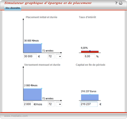 Simulateur d'épargne et de placement - 3