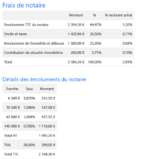 Simulateur web service - 2