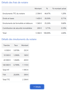 Simulateur frais de notaire