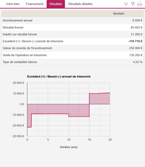 Simulateur Jeanbrun - 3
