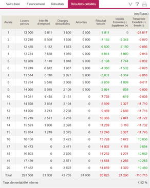 Simulateur Jeanbrun - 4